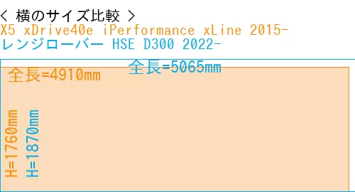 #X5 xDrive40e iPerformance xLine 2015- + レンジローバー HSE D300 2022-